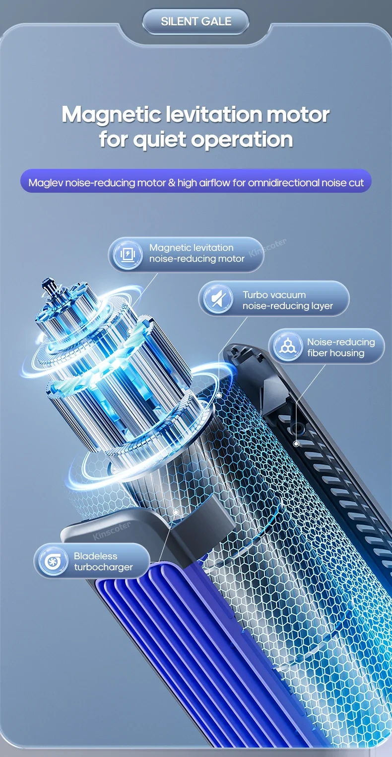 New Wall Mounted Air Conditioning Fan 2000mAh 3 Speeds Adjustable Vertical Non-drilling Circulating Fan Home Quiet Tower Fan