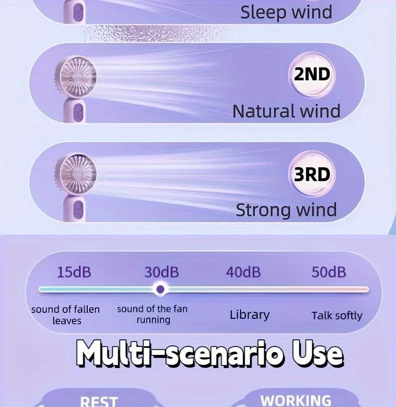 XIAOTREE Portable Fan USB Rechargeable 3-speed Handheld Fan for Men and Women Suitable for Office Outdoor Travel and Camping