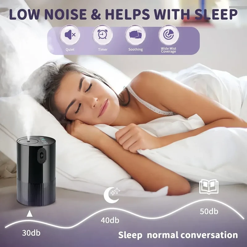 2026 New Essential Oil Diffuser Portable Cordless Diffuser Battery Operated for Car Office Home USB Rechargeable Scent Diffusers