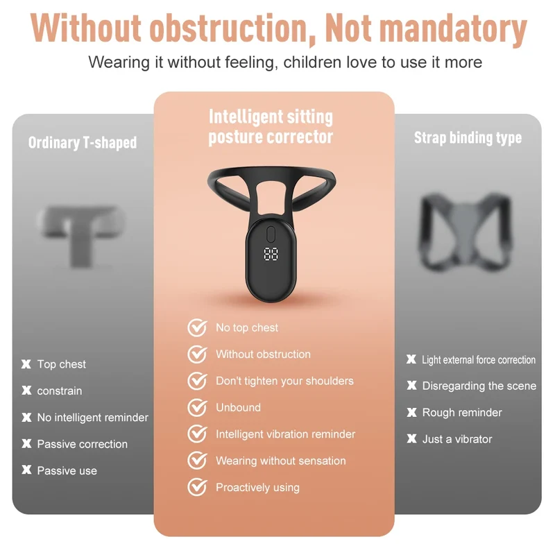 Smart Posture Reminder Device Vibration Alert Back Support Wearable Anti-Slouch Sensor for Adults Kids Office Home Daily Use