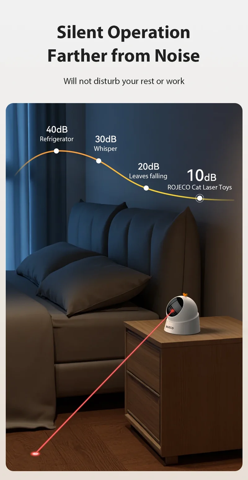 ROJECO Automatic Pet Toy Interactive Adjustable Electric Cat Laser Toy Indoor Smart Teasing Laser Cat Toy For Kitty Dog Supplies