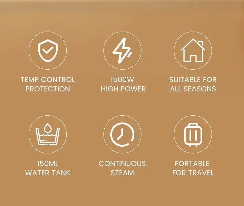 Foldable Ironing Machine 1500W Fast-Heat Garment Steamer Household Electric Fabric Steamer for Home Travel Handheld Steam Iron