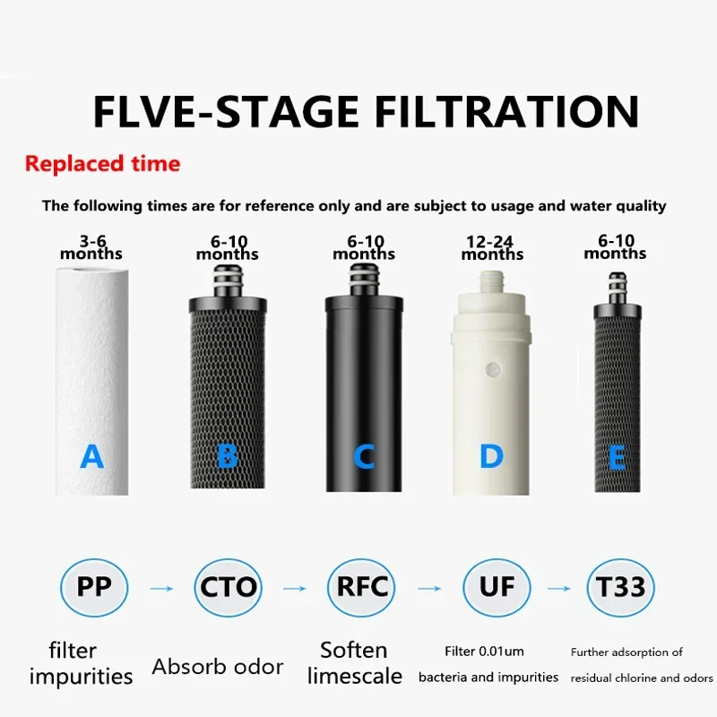 Household Kitchen Ultrafiltration Water Purifier With Tap Stainless Steel Direct Drink Tap Water Purifier Water Filter System