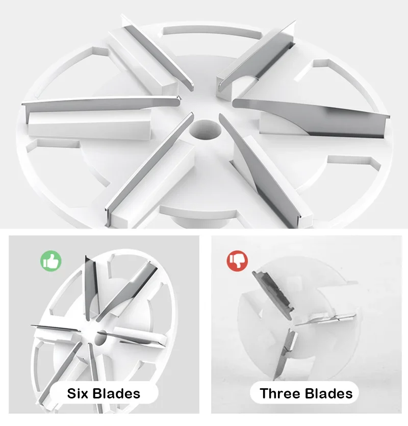 Electric Hairball Trimmer Clothes Automatic Hairball Removal Shaving Six Knife Heads Usb Charging Home Portable Home Lint Remove