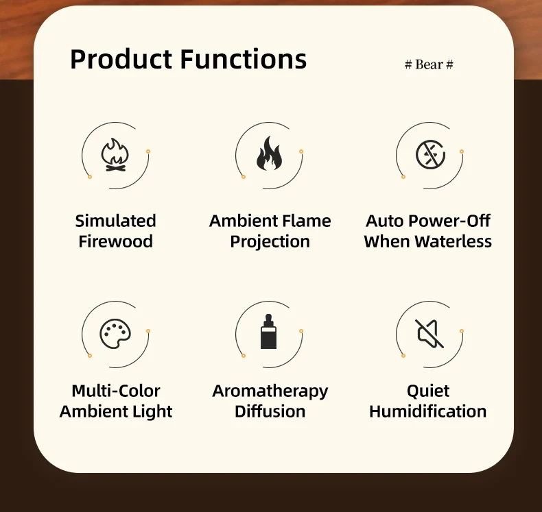250ml Flame Fireplace Aroma Humidifier Colorful Light Aromatherapy Essential Oil Diffuser with Timed Auto Off for Home Bedroom