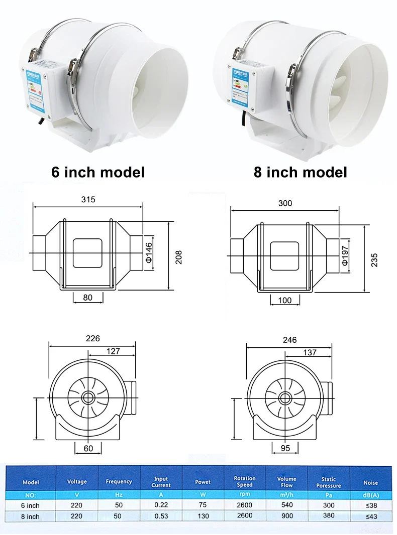 4/5/6/8 Inch Remote Control Exhaust Fan Silent Inline Pipe Duct Fan Extractor Air Ventilation Blower Kitchen Toilet Wall Booster