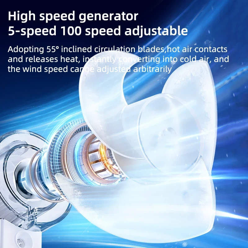 Portable Mini Fan Water Mist Spray Fan 3600mAh 5 Speeds Handheld Foldable Neck Hanging Small Fans Humidifier USB Rechargeable