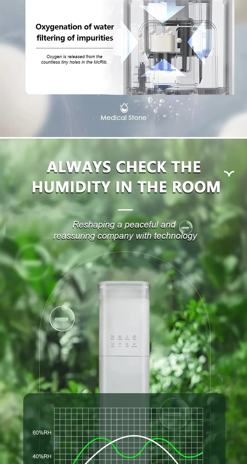 2025 New 13L Smart Humidifier with Warm Mist & Cool Mist Dual Mode, 360° Nozzle Energy Saving, Easy Clean for Home Office
