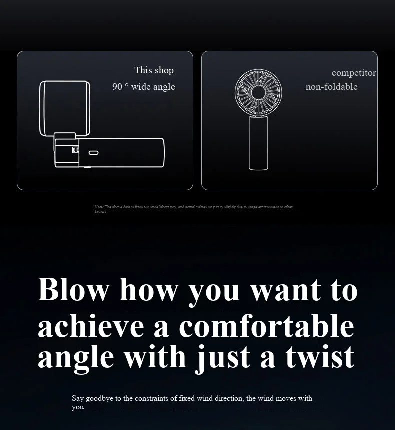Handheld Fan with Semiconductor Cooling, Ice Compress, Ultra-Long Battery Life, Foldable Tabletop, Digital Display, Mini Fan