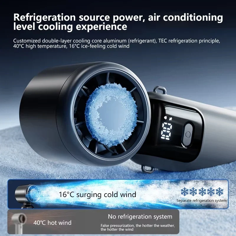 Midea Ice Compress Handheld Fan Portable Outdoor Usb Digital Display Folding Refrigeration High Speed Violent Turbine Small Fan