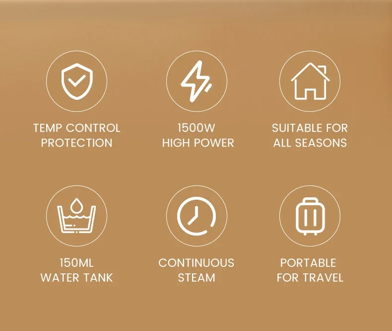 Fast-Heat Garment Steamer Foldable Ironing 1500W Machine Household Electric Fabric Steamer for Home Travel Handheld Steam Iron