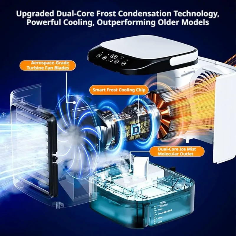 USB Mini Evaporative Air Cooler Desktop Spray Humidifier Fan 900ML Water Tank, Portable Water Cooling Fan for Home Office Use