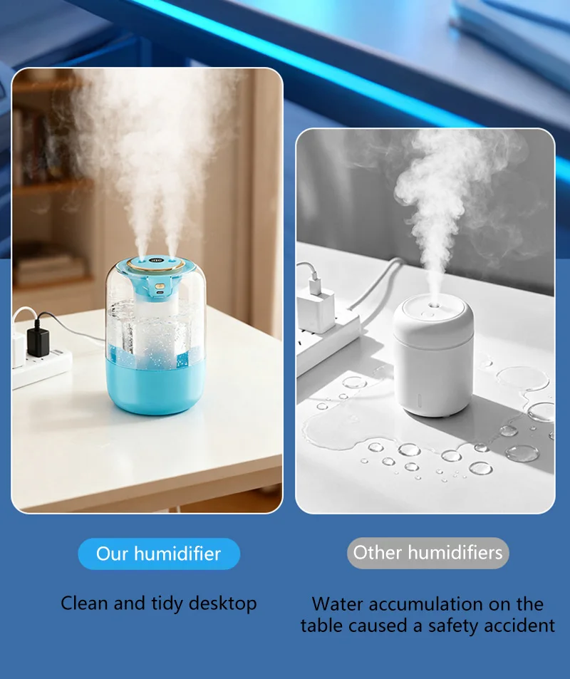 Humidifier USB Double Spray Quiet 2L Large Capacity Humidifier Home Dormitory Office Bedroom Desktop with Night Light