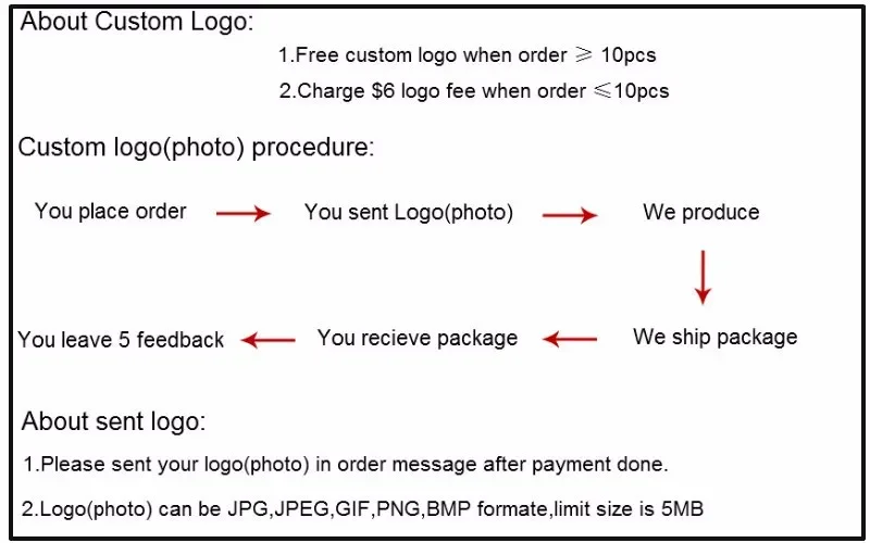 Usb Flash Drive Wholesale Custom LOGO Gift Thumb Colorful Metal Flash Drive Pendrive USB 2.0 3.0 1GB 2GB 4GB 8GB 16GB 32GB 64GB