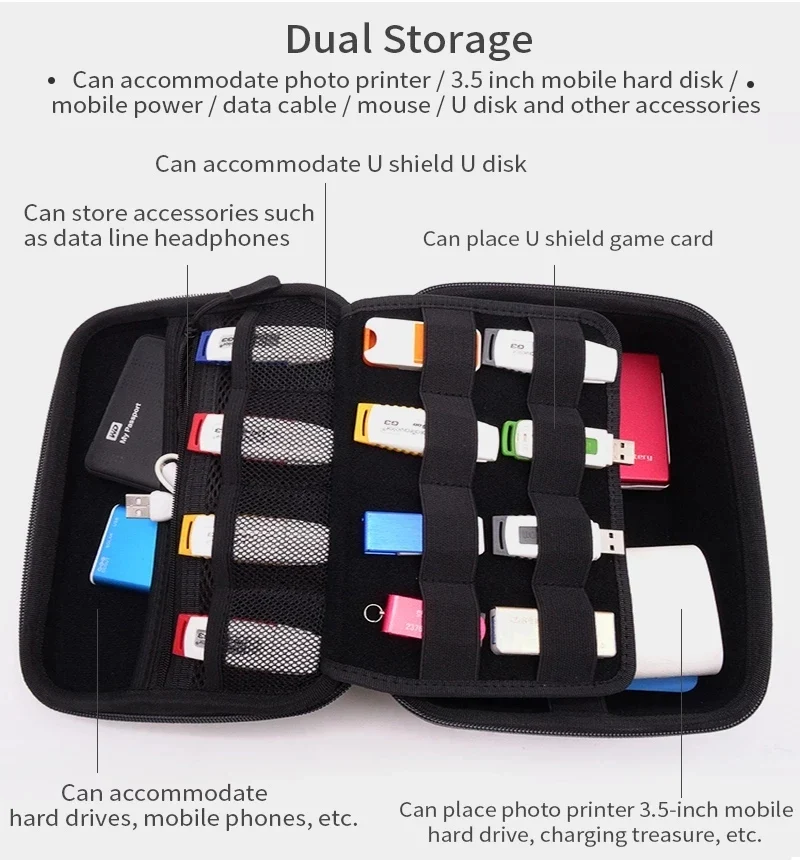 GHKJOK 3.5 inch Large HDD USB Flash Drive external hard disk case Cable Organizer Bag Carry Case usb flash disk GH1603