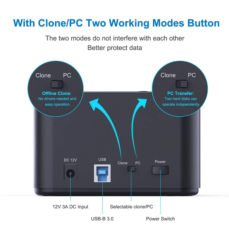 SSK Hard Drive Docking Station Dual Bay External HDD Dock for 2.5/3.5 Inch SATA HDD SSD with Offline Cloner/Duplicator Function