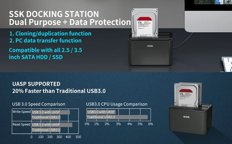 SSK Hard Drive Docking Station Dual Bay External HDD Dock for 2.5/3.5 Inch SATA HDD SSD with Offline Cloner/Duplicator Function