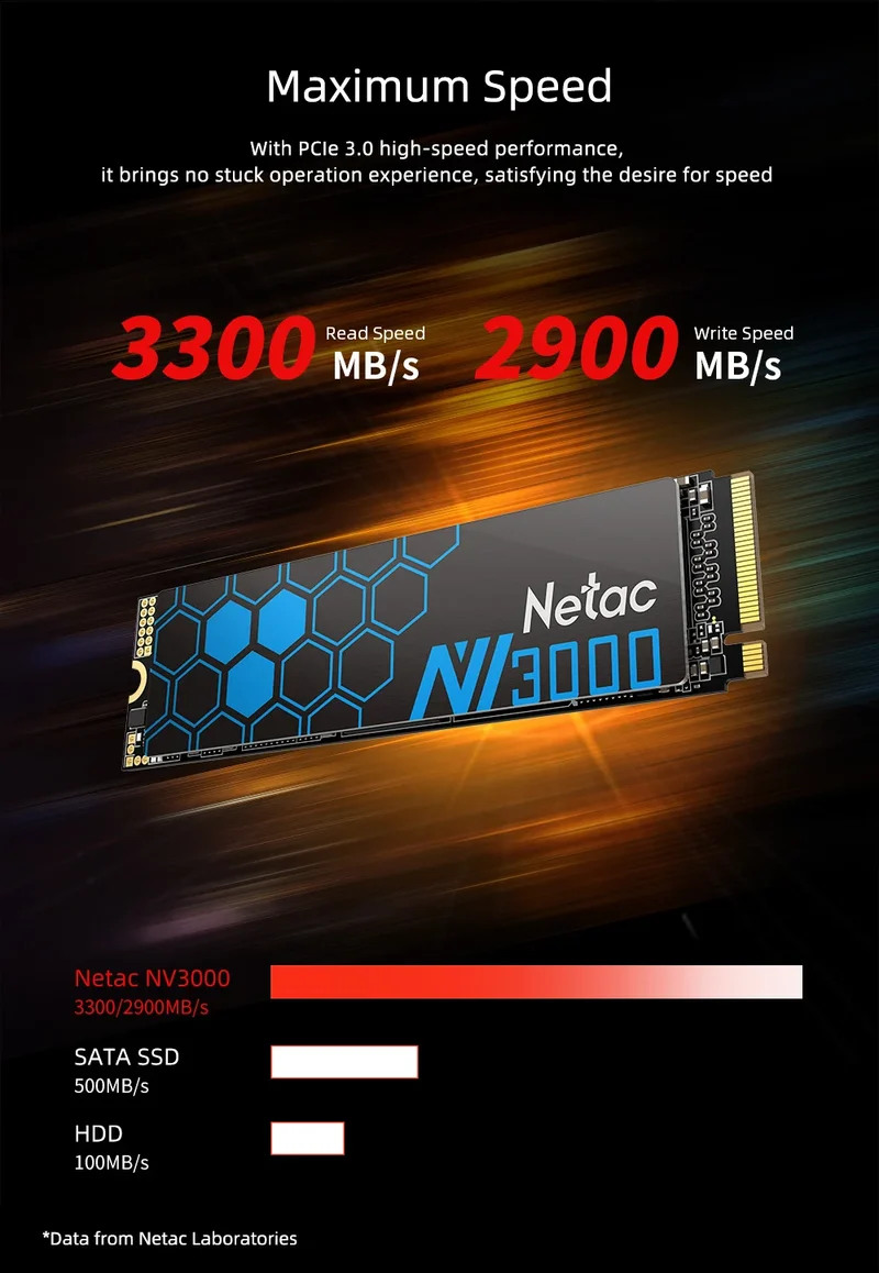 Netac NV3000 SSD M2 NVMe 3500MB/s PCIe 3.0 HD 250GB 500GB 1TB 2TB M.2 Hard Disk Internal Solid State Drive for Desktop Laptop