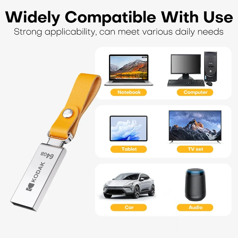 KODAK USB 2.0 Flash Drive 128GB 64GB 32GB Pen Drive Waterproof Mini Memory Stick Leather Metal U Disk