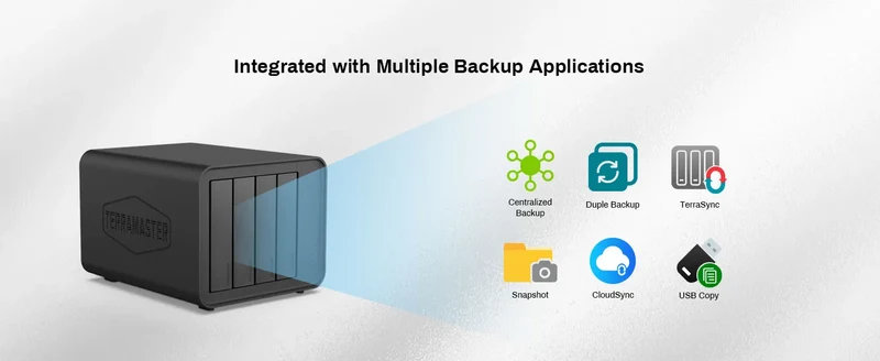 TERRAMASTER F4-424 Pro NAS Storage – 4Bay Core i3 8-Core 8-Thread CPU, 32GB DDR5 RAM, Network Attached Storage (Diskless)