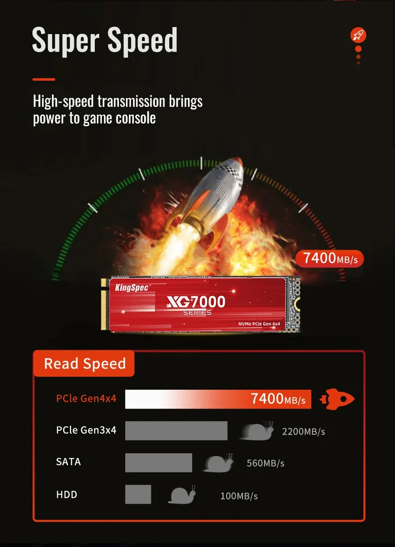 KingSpec M2 PCIe4.0 NVMe SSD 512G 1TB 2TB PCIe3.0 500g 4tb Hard Drive Hard Drives Hdd Disk hd for Laptop Desktop PS4 PS5