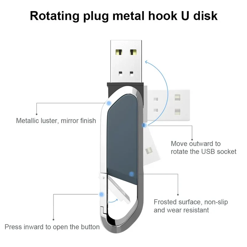 Hot Sale Metal USB Flash Drive 64gb Memory Stick Black Waterproof Pen Drive 128gb Personalized Portability Pendrive