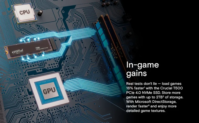 Crucial P3 Plus 1TB 2TB PCIe Gen4 NVMe M.2 SSD Internal Hard Drive(OEM Package)&Crucial NVME 2280 P310 1TB SSD&Crucial T500 1TB