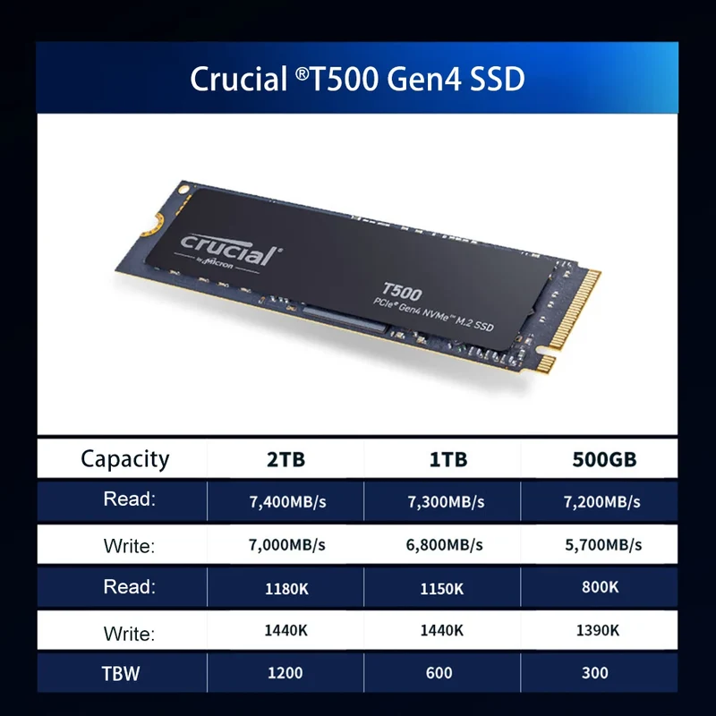 Crucial P3 Plus 1TB 2TB PCIe Gen4 NVMe M.2 SSD Internal Hard Drive(OEM Package)&Crucial NVME 2280 P310 1TB SSD&Crucial T500 1TB