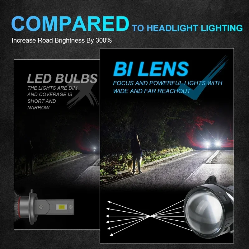 2PCS 3 Inch Bi LED Projector Headlights Lenses for Hella LED Lights Projector 130W 60000LM Diode Headlamp Car Accessories