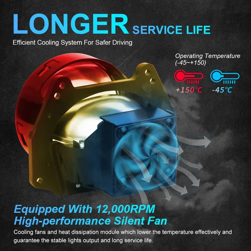 2PCS 3 Inch Bi LED Projector Headlights Lenses for Hella LED Lights Projector 3000W 32000000LM Diode Headlamp Car Accessories