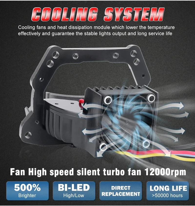 Riderspark 3 Inch Bi LED Projector Headlights Lenses Hella Laser LED Lights 160W 60000LM Headlamp Car Accessories RHD LHD Spot