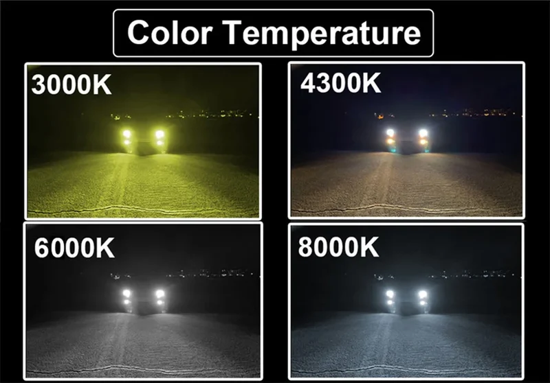 Heyword 22000lm 160W 1860 CSP chip 3000k/4300k/6000k/8000k Car LED Headlight h4 h7 h1 LED headlights 9005 H7 h9 h11 led light