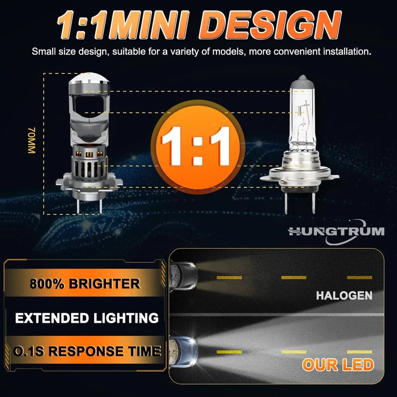 New H4 H7 LED Projector Lens Headlight 5500000LM Wireless Plug And Play CANBUS Car Lights 1:1 Design 800% Brightness Headlamp