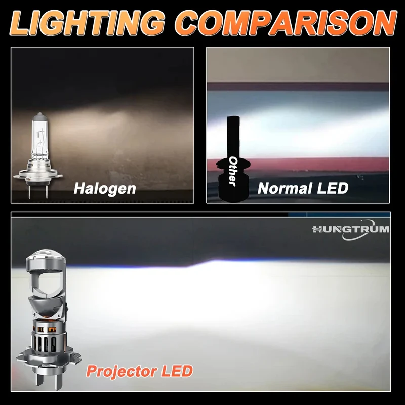 New H4 H7 LED Projector Lens Headlight 5500000LM Wireless Plug And Play CANBUS Car Lights 1:1 Design 800% Brightness Headlamp