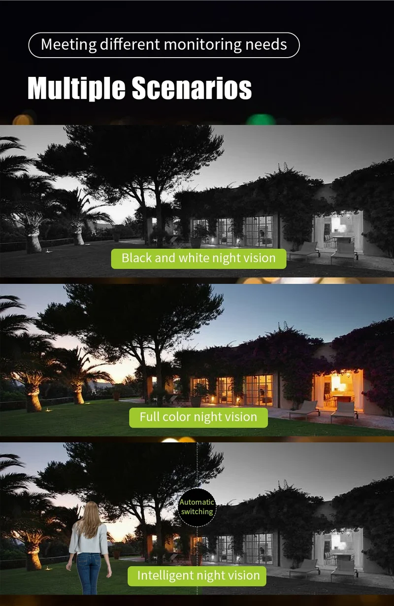 Neye 4K/8MP Wireless WiFi Camera 1080P Dual Lens Dual Screen Outdoor Home Head IP Camera CCTV Dual Lens Security Camera