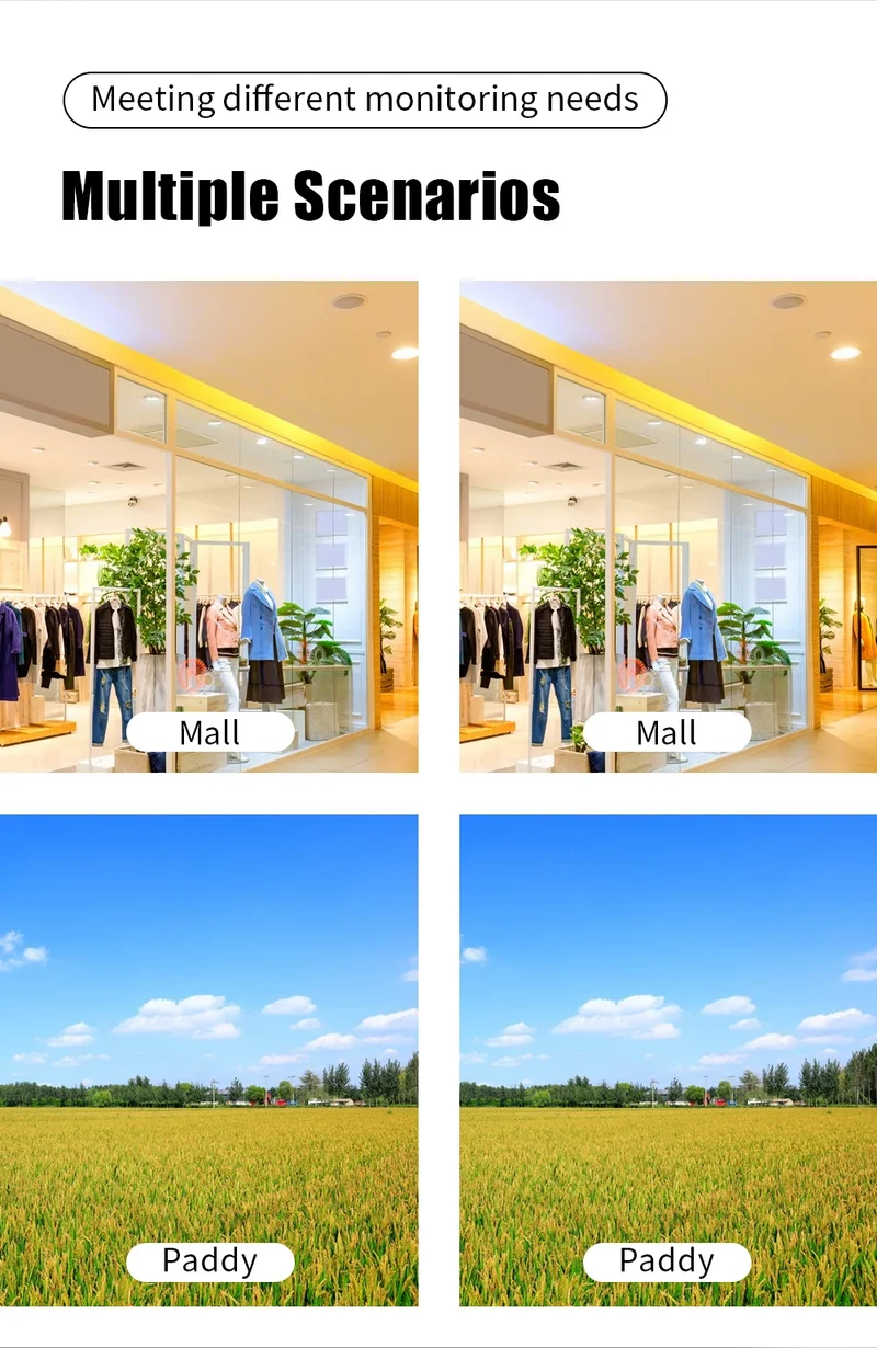 Neye 4K/8MP Wireless WiFi Camera 1080P Dual Lens Dual Screen Outdoor Home Head IP Camera CCTV Dual Lens Security Camera