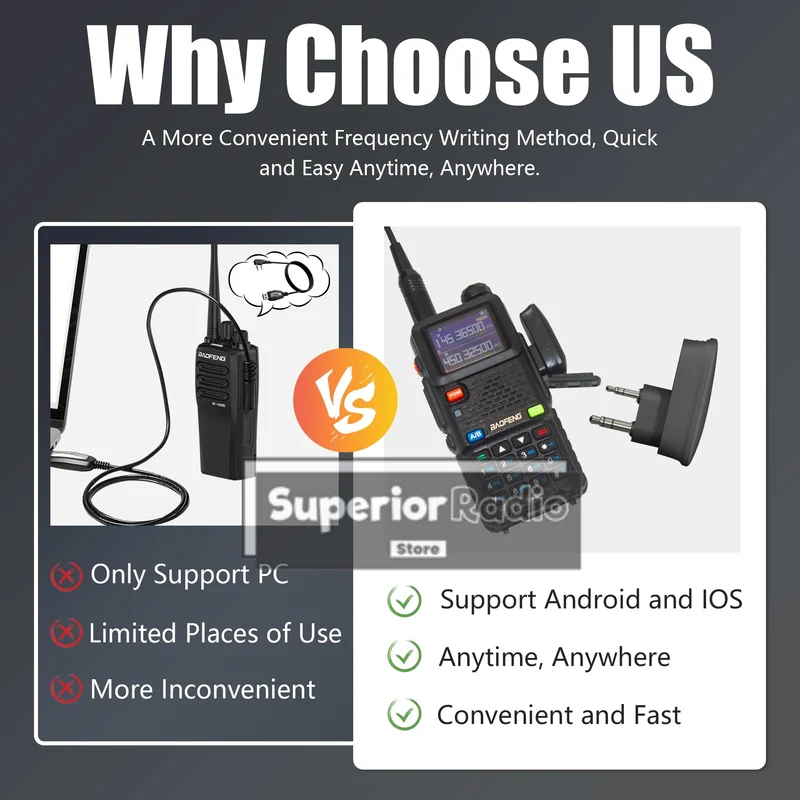 Walkie Talkie Bluetooth Wireless Programmer Plug & Play No Driver Issue Phone APP Programming for Baofeng DM-32 UV-5R BF-T20D