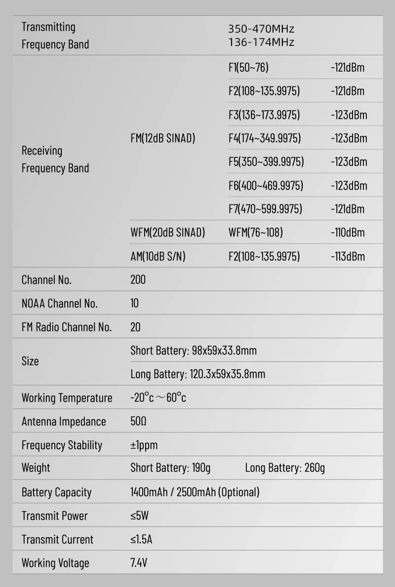 Quansheng UV K1 Mini Walkie Talkie Wireless Set Hunting Camping Long Range Ham Communication Radio K6 Walkier Talkie Transceiver
