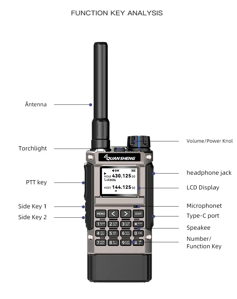 Quansheng UV-K1(8) Air Band Walkie Talkie 50-600MHz Full Band Receive UHF VHF Ham Radio Wireless Frequency Copy Type-C Charging