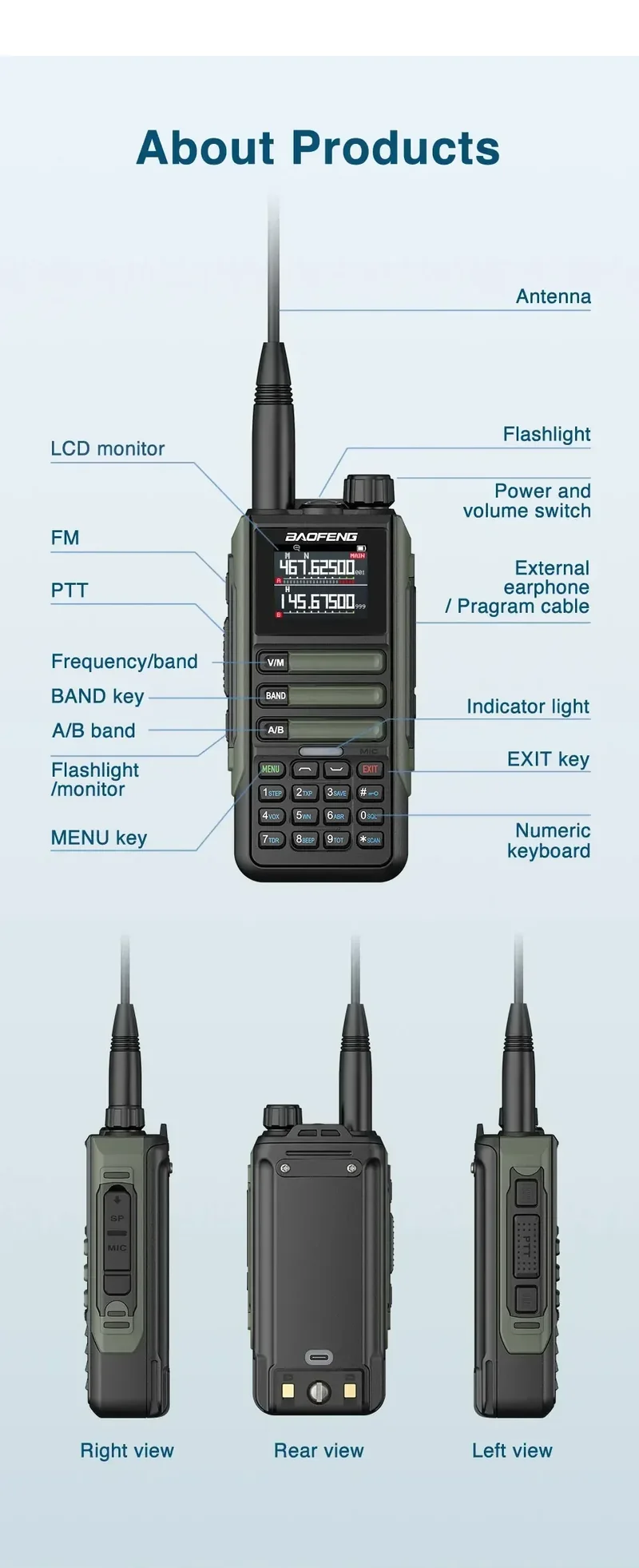 2Pack Baofeng 15W 50KM Waterproof Walkie Talkie 999CH AM FM 2-Way Radio Full Band LCD Screen Frequency Copy Noise Reduce UV16M