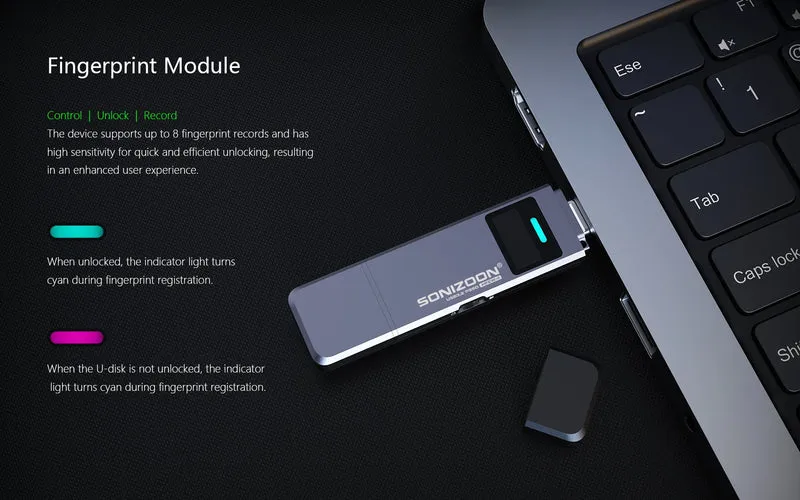 New 2.0 Fingerprint Encryption Solid State USB Flash Drive1TB/512GB/256GB Protection Data Privacy Usb флешка Pendrive