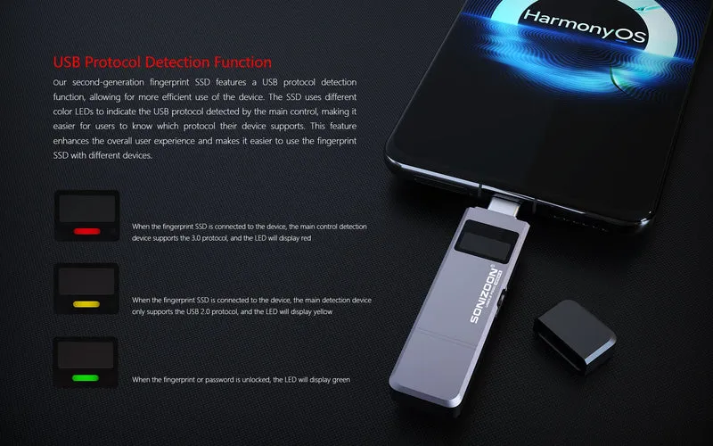New 2.0 Fingerprint Encryption Solid State USB Flash Drive1TB/512GB/256GB Protection Data Privacy Usb флешка Pendrive