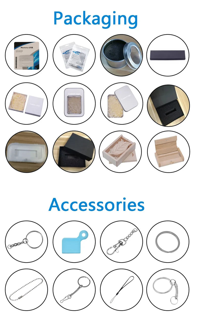 100PCS USB 2.0 Pendrive 128GB 64GB 32GB 16GB 8GB USB Flash Drive 4GB 2GB Free Laser Logo 2.0 USB Flash Drive Stick Best Gift