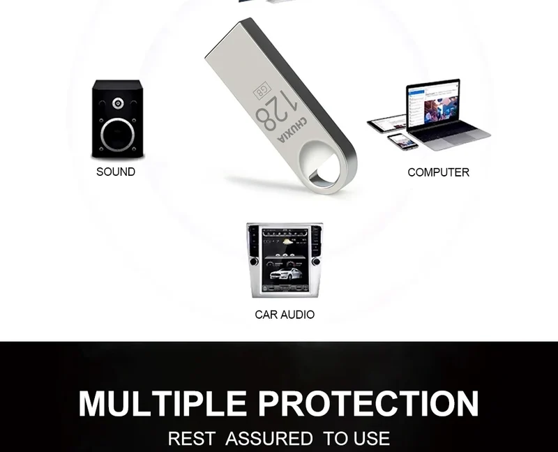 10PCS USB Flash Drive 3.0 Pendrive Stick 64GB Waterproof Memory USB Drive 128GB Hight Speed Pen Drives Flash USB Key Chain Gift