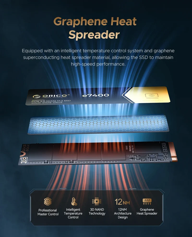 ORICO Gaming PCIe4.0 M.2 NVMe SSD PS5 7400MB/S Internal Solid State Drive Gen4 for High End Computing Gamer Heavy Duty Works
