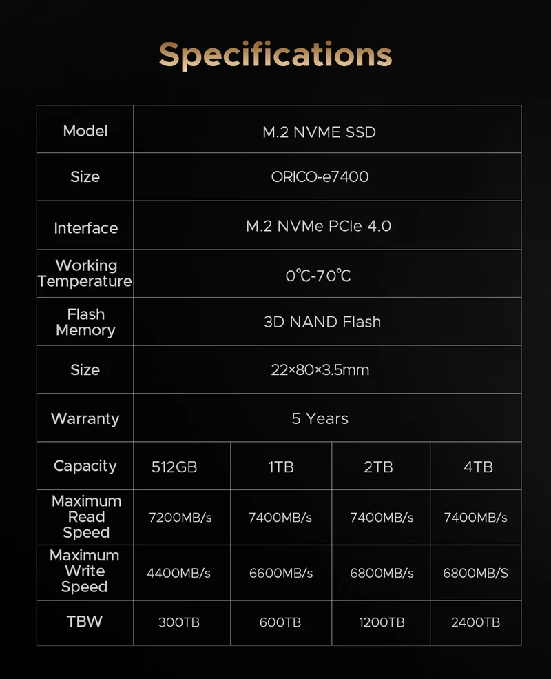 ORICO Gaming PCIe4.0 M.2 NVMe SSD PS5 7400MB/S Internal Solid State Drive Gen4 for High End Computing Gamer Heavy Duty Works