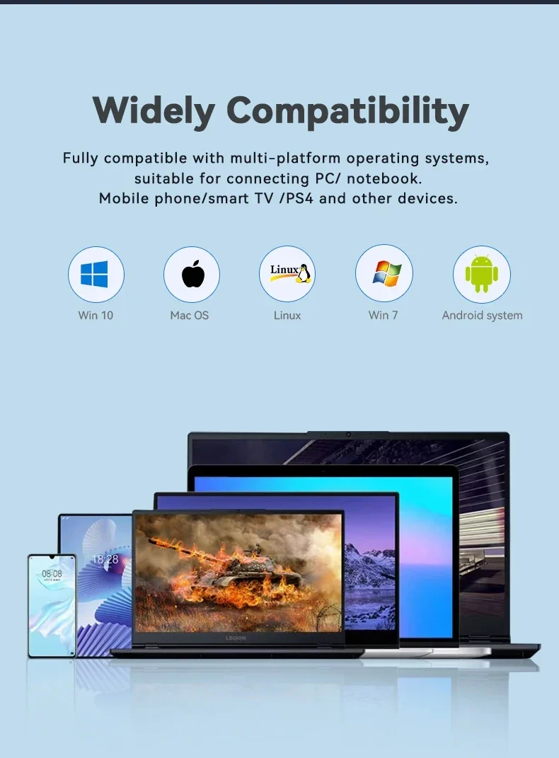 40Gbps USB 4.0 SSD Enclosure Thunderbolt USB-C M.2 NVMe SSD Case Compatible with USB 3.2/3.1/3.0 For Macbook iPad Phone Laptop