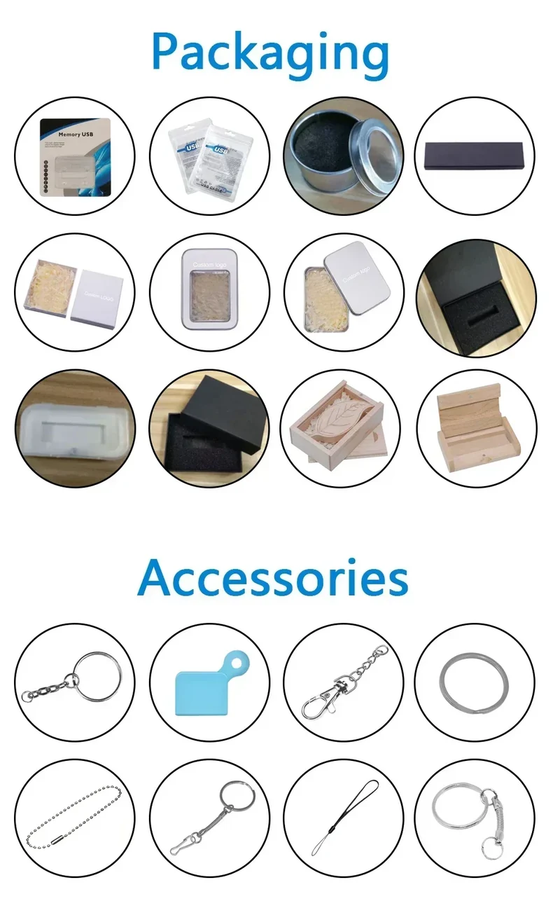 10/20/50PCS LOT Free Logo 100% Capacity 16GB 32GB Credit Card USB Flash Drive 3.0 Customized Logo Top Quality Creative Pendrive