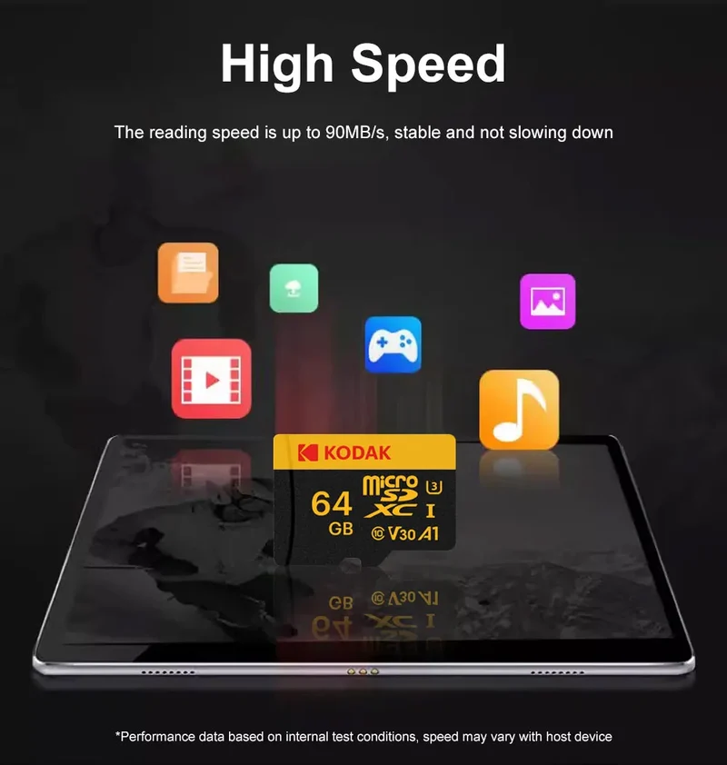 KODAK Memory Card 512GB 256GB Micro SD UP TO 100MB/s Class10 U3 32GB 64GB 128GB TF Card HD For USB Card Reader Adapter Microsd