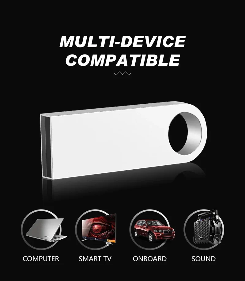 50PCS/lot Metal USB 2.0 Flash Drives 1GB 2GB 4GB Pendrive 8GB 16GB Pen Drive 32GB 64GB Memory USB Sticks 128MB 256MB Free LOGO